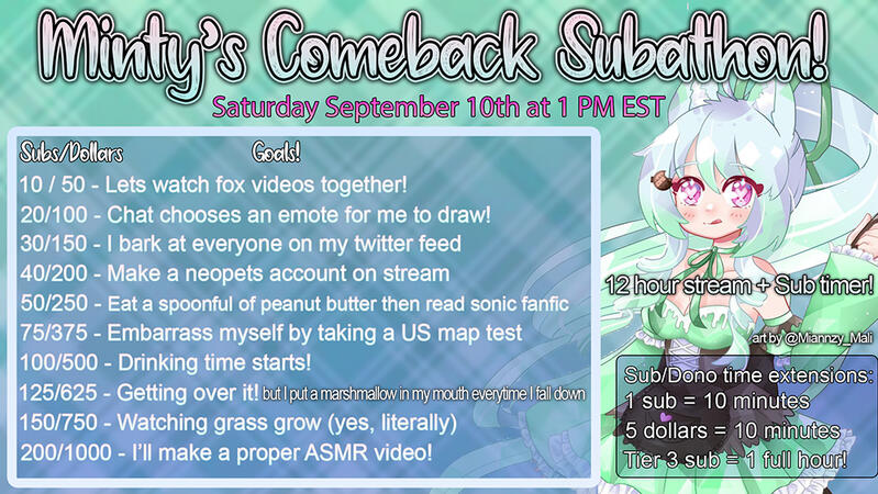 Minty Yukime Subathon Graphic Minty Yukime Subathon Graphic